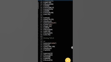 Tesla logo using python #python #shorts #short #tesla