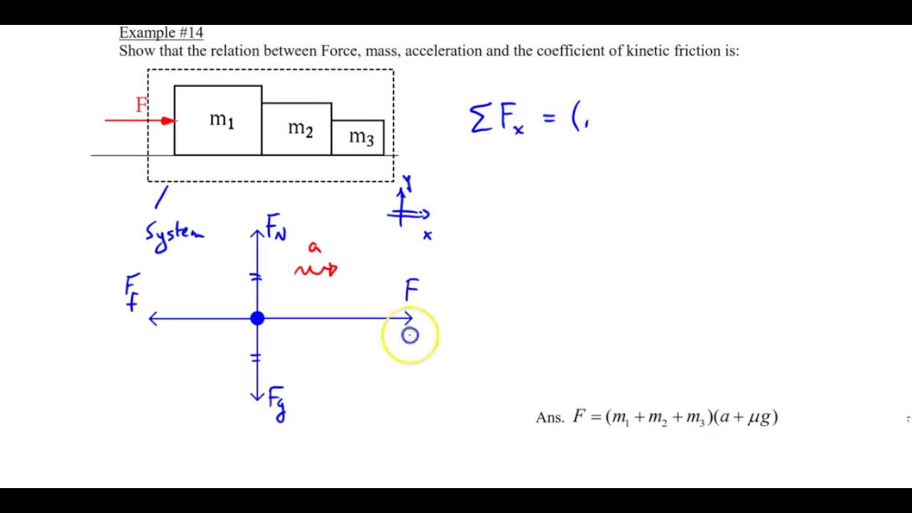 Chapter 4, Example #14 - YouTube