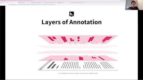 Webinar: Collaborative Web Annotation with Hypothesis in Canvas
