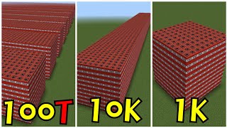 100,000 Explode TNT!
