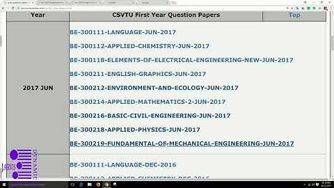 How To Download CSVTU Question Papers