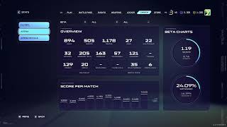 Split Gate 2 BETA Wins Record [Arena Reloaded]