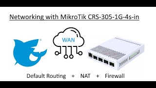 Configure Basic Routing, NAT and Firewall in Mikrotik CRS-305