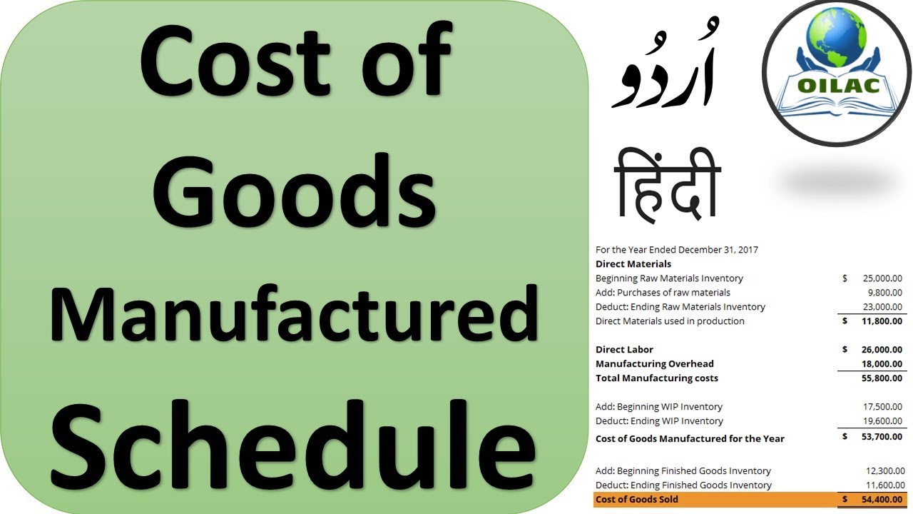 Step by Step, Easy, Simple Cost of Goods Manufactured & Sold Statement