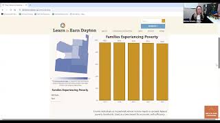 Celebrity Community Outcomes Data Dashboard Wealth