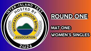 Inter Island Test Match Round One, Camera One