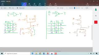 DIC 6 MOS Comb CKTs   part1  Complex Gates
