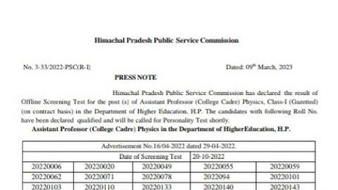 hppsc Assistant Professor Physics exam written result 2023 | assistant professor physics result |