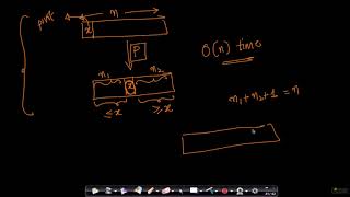 Quick sort by recursion | Quick Sort | Appliedcourse Net Worth