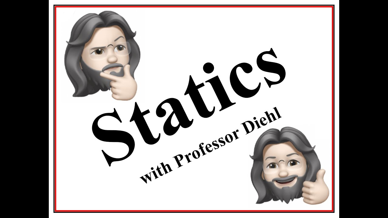 Statics: Forces and Equilibrium in a Plane Section 2.3 (F20 ES110 Class 3)