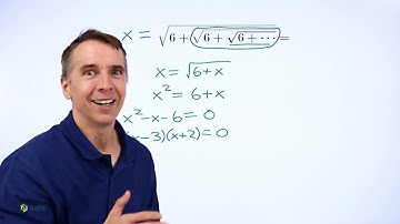 Art of Problem Solving: Self-similar Expressions