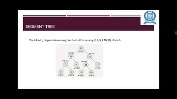 Segment tree