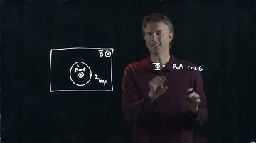 Induction Example - Loop in Constant Magnetic Field | Physics with Professor Matt Anderson | M24-07