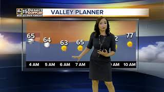 Steady 90-degree temps for the 7-day forecast