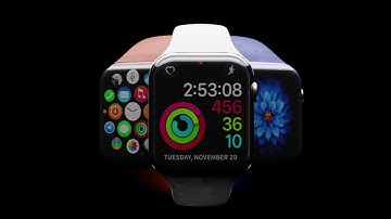 3D Apple Watch Add | 3d Animation | 3d Product Packshot | design by- Vishal Gala