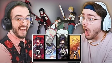 NOBODY DYING | RWBY Volume 4 Ch. 11+12: "Taking Control" & "No Safe Haven" | Reaction/Analysis