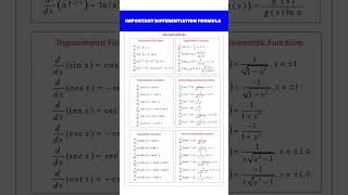 #differentiation #differential #differentialequations #differentialequations #maths #trigonometry