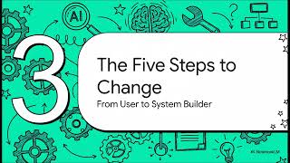 Celebrity How to Use AI the Right Way (Stop Using it Like Google!) Net Worth