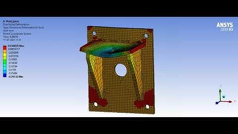 Static structural Deformation analysis on weld joints induced with 15000N load