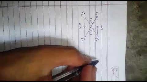 Mutual information numerical example