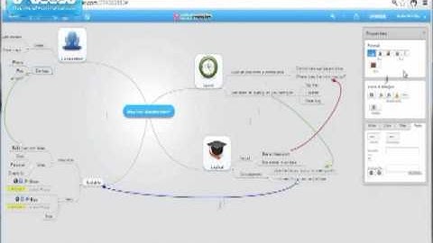 Mindmeister: A video project for EDCI 568