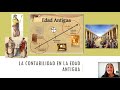 2. La Contabilidad en la Edad Antigua