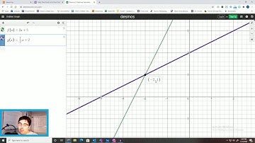 Graphing Systems of Equations with Desmos