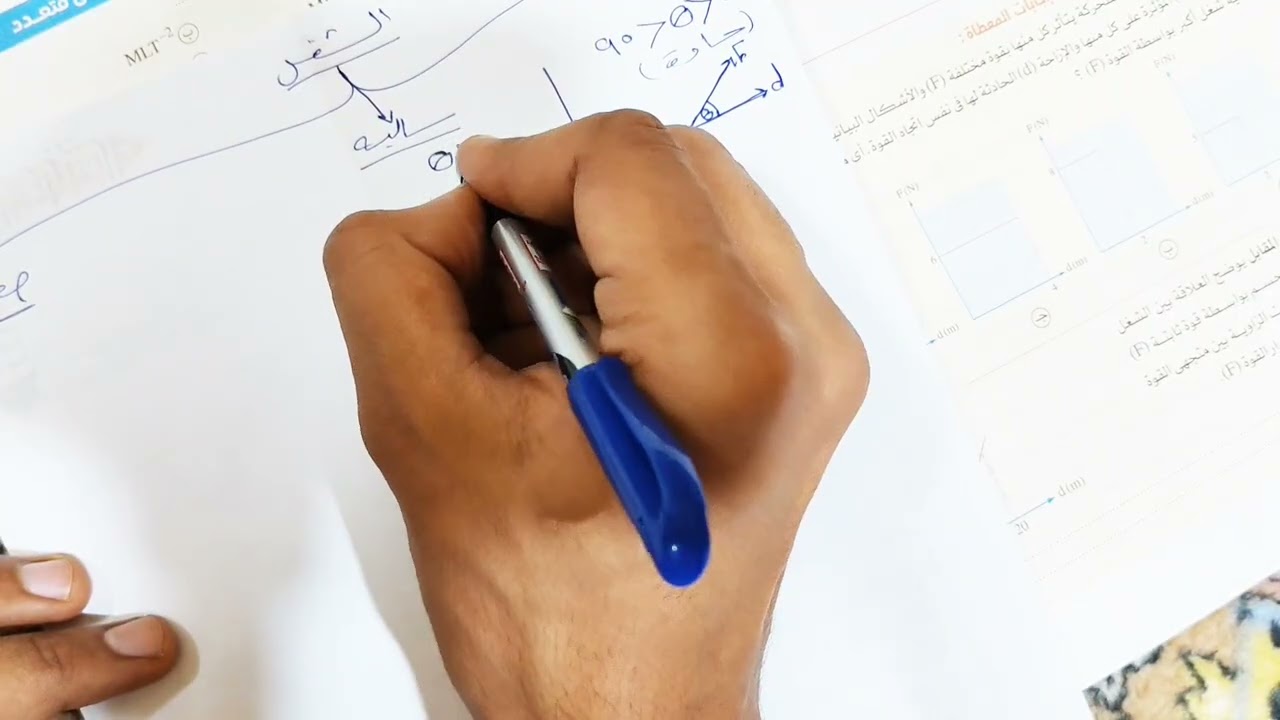 حل اسئله كتاب الامتحان الصف الثاني الثانوي درس الشغل 