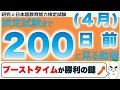 【検定試験２００日前（４月）に見る動画】検定試験合格の極意・日本語教育能力検定試験 合格への道