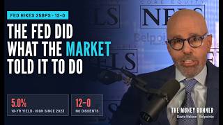 The Fed Did What the Market Told It To Do