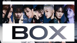 [THAISUB] NCT DREAM (엔시티드림) - BOX #ไอดอลไทยซับ
