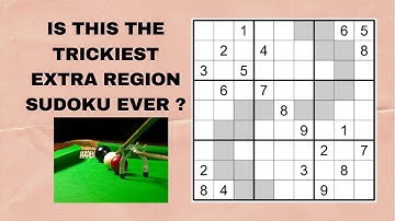How to solve a tricky Extra Region Sudoku ?
