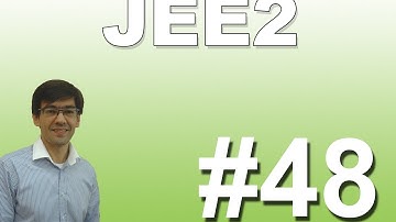 aula 5129 jsp   Baixando e instalado o Eclipse Kepler e criando Dynamic web Project com Tomcat7