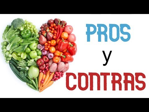 Vídeo: ❶ Vegetarianismo: Pros Y Contras