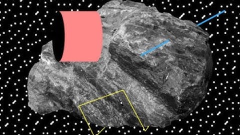 How to View Asteroids in your Birth chart