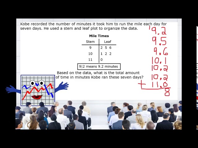 4th Grade - Math - Interpret Data - Topic Overview class=