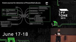 Hunting for abusing of PowerShell // Teymur Kheirkhabarov