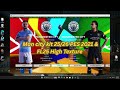 Man city Kitpack 25/26 PES 2021 & FL25 High Texture