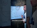 Задача на общую температуру