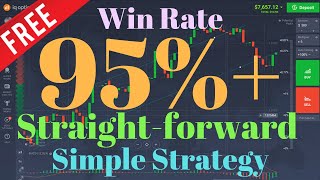 Free Binary Option Strategy | Red, Yellow, Green Indicator | Essential Detailed Forex Indicator