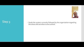 Introduction to Operational Audit