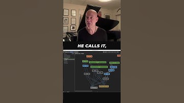 Gig Performer Gives Musicians Total Live Control