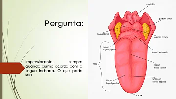 Como saber se a língua está inchada?