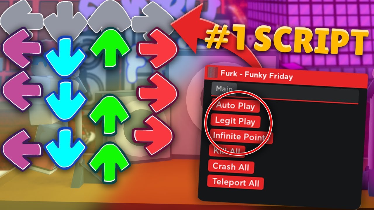 Roblox Funky Friday Hack/Script GUI  AUTO PLAY, INFINITE POINTS, LEGIT  PLAY, WIN ALWAYS & More 