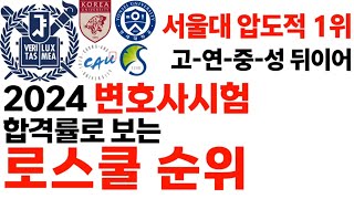 2024 변호사 시험 합격률로 보는 로스쿨 순위에 대해 알아보자!