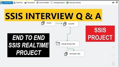 SSIS Project | ssis real time interview questions | ssis project in interviews | SSIS project part 8