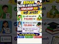 10वीं और 12वीं पास छात्रों को मिलेगा ₹25,000 तक Scholarship | Bihar Scholarship 2026
