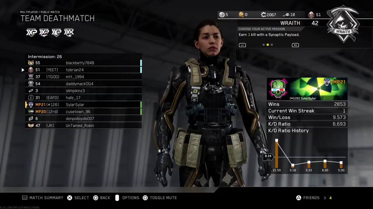 QUEST FOR NEW RAW VARIENT