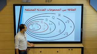 الأول الثانوي - رياضيات - مجموعات الأعداد