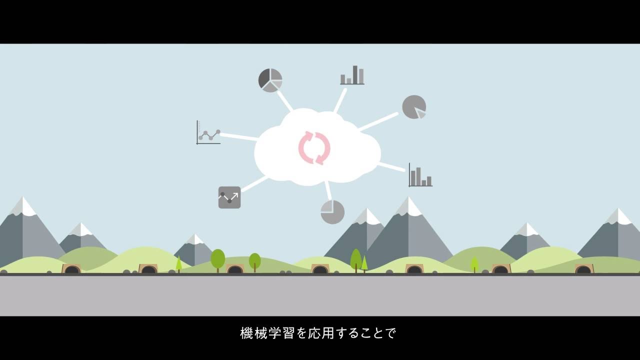 Introducing Oracle Cloud Platform - YouTube